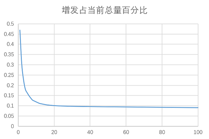 %E5%9B%BE%E7%89%878
