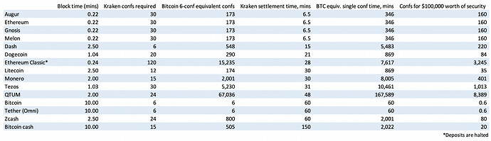 settlement-assurance-10