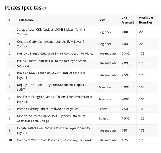 螢幕快照 2021-08-05 上午9.56.40