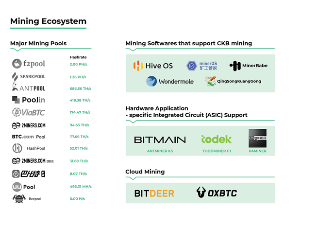 ecosistema-de-mineria