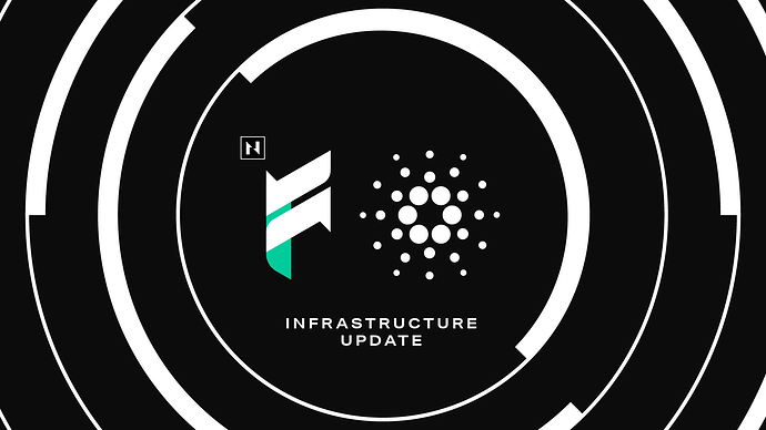 Force_Bridge_x_Cardano_update-01