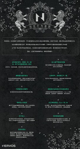 Community_Code_of_Conduct_Chinese