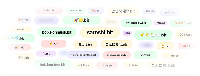 融资 1300 万美元的「.bit」，如何搭建自己的 Web3 身份愿景？ - Foresight News
