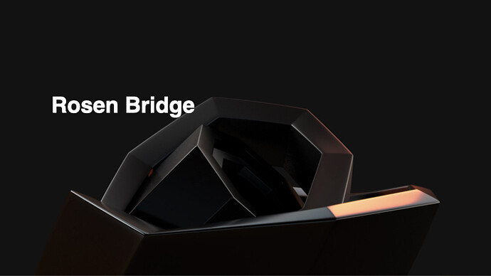 Rosen Bridge Overview.001
