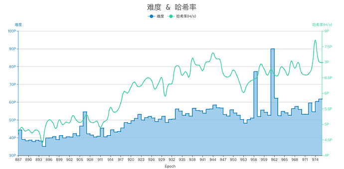 屏幕快照 2020-04-29 上午11.33.35