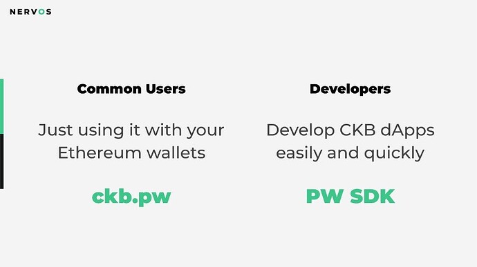 pw-sdk