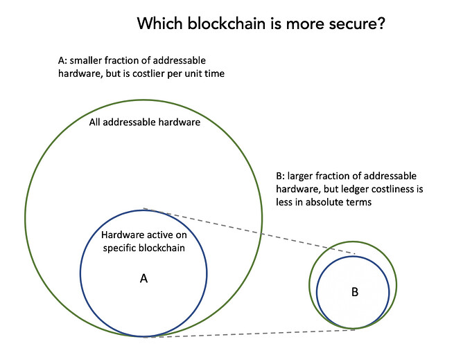 settlement-assurance-8