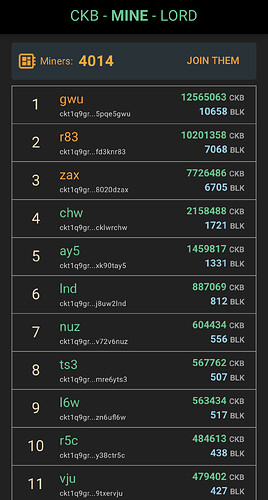 %E6%8E%92%E8%A1%8C%E6%A6%9C