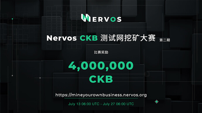 Mining%20Competition%20Round%202