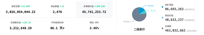 屏幕快照 2020-04-29 下午3.09.34