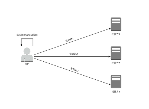 %E5%9B%BE%E7%89%87%201