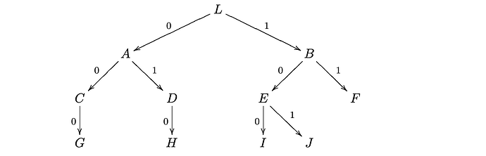 Screen Shot 2020-10-20 at 7.42.10 PM