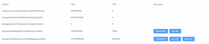 udt dApp
